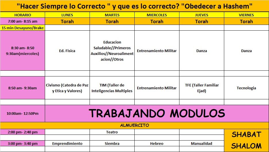 Colegio hebreo Bachillerato con torá